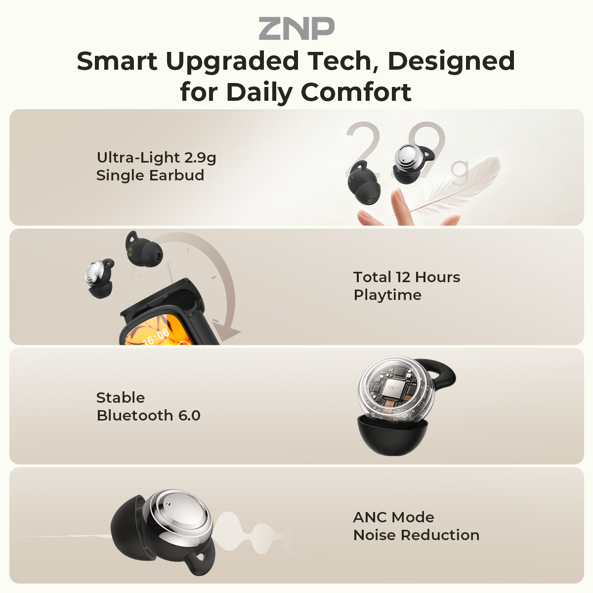 ZNP P04 Sleeping Aid Earbuds A - огляд і ціна Usb C Earphone