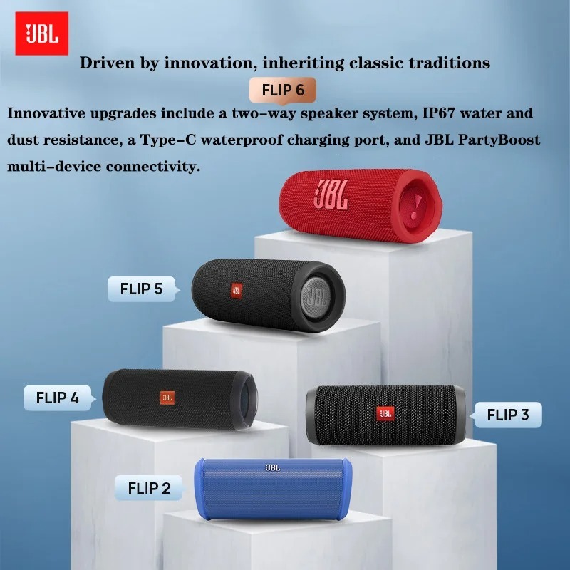 JBL Flip 6 Portable Wireless B - огляд і ціна Jbl Speaker Flip 6